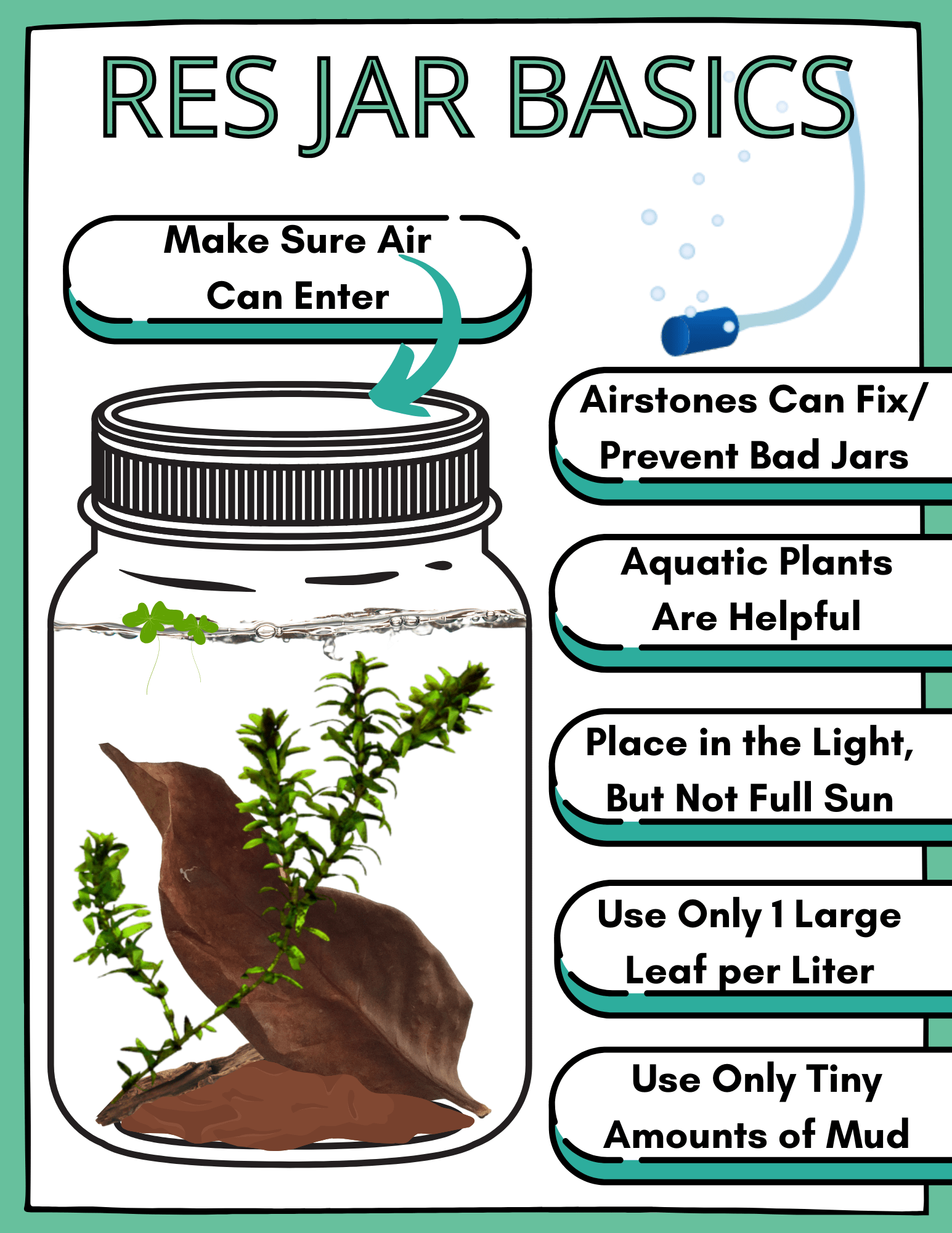 How to make a successful jar.